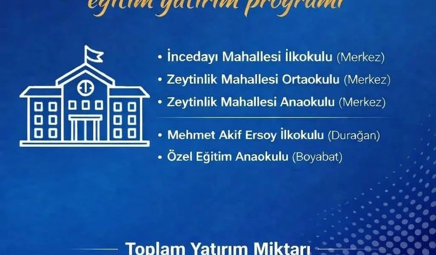 Sinop'ta eğitime 620 milyon TL'lik yatırım