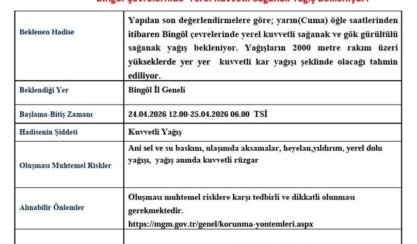 Bingöl için kuvvetli sağanak yağış uyarısı