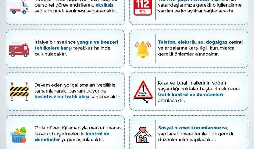 Sinop'ta bayram tedbirleri açıklandı