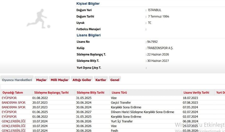 Trabzonspor, Metehan Mimaroğlu transferini TFF'ye bildirdi