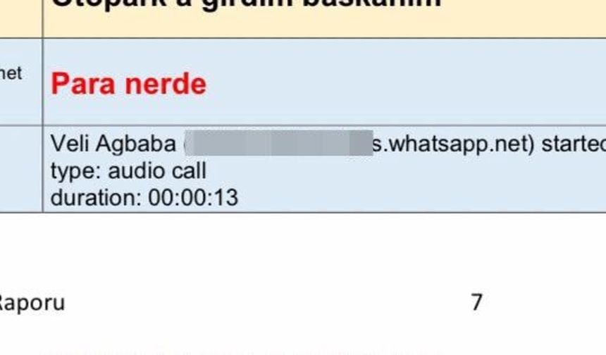 Turgut Koç: 'Veli Ağbaba çağırdı, '500 bin lira var mı?' diye sordu'