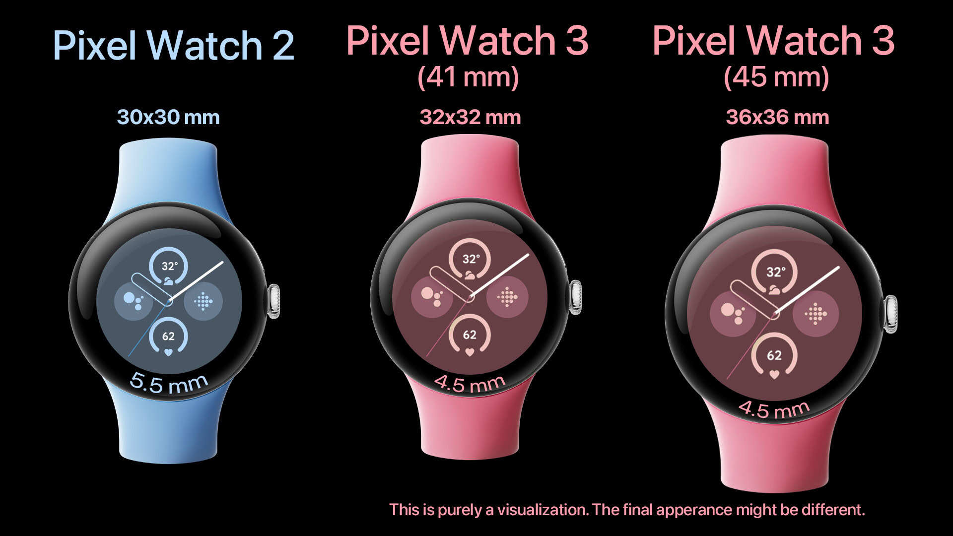 Pixel Watch Comparisons