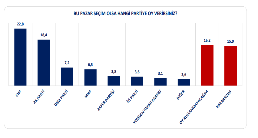 Ekran Görüntüsü 2024 10 18 131554-1