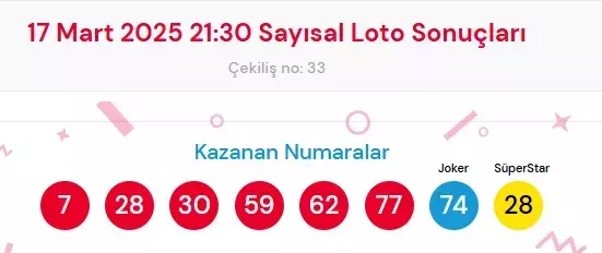 17 Mart 2025 Sayisal Loto Cekilis Sonuclari 18456491 8629 M