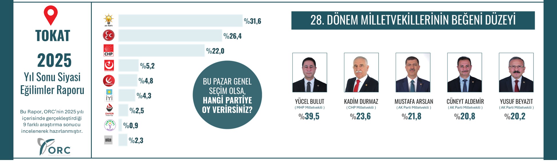 G Ihow Ra A A A W Smc