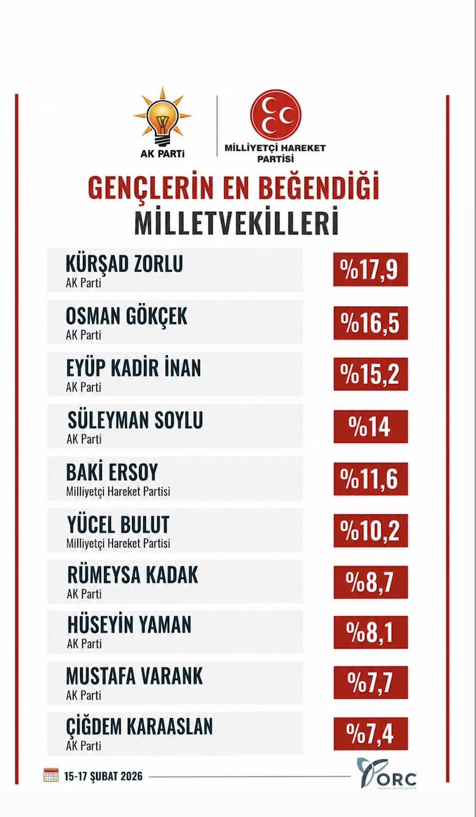 Ekran Resmi 2026 05 20 00.01.38